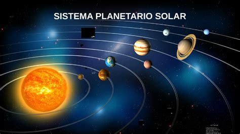 Sistema Planetario Solar By Millie Flores