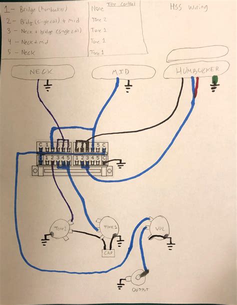 For tapped wiring options, see fig. HSS w/ coil split wiring help - Seymour Duncan User Group Forums