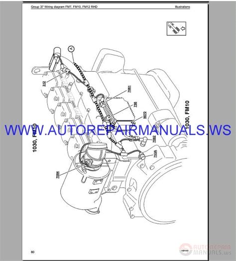 Find the page about your job, print it off and get working on your machine. Volvo FM10 Trucks Wiring Diagram Service Manual | Auto Repair Manual Forum - Heavy Equipment ...