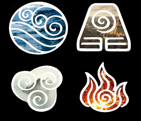 Avatar The Last Airbender Element Symbols Posters By Losthermarbles