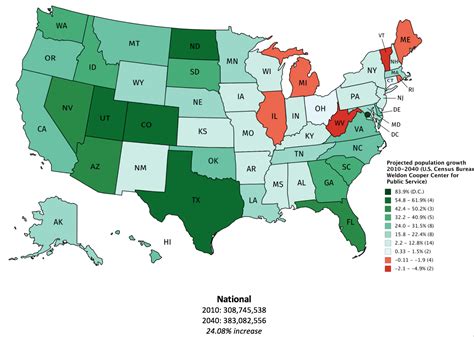 Us Projected Population Change By State 2010 2040 Illustrated Map