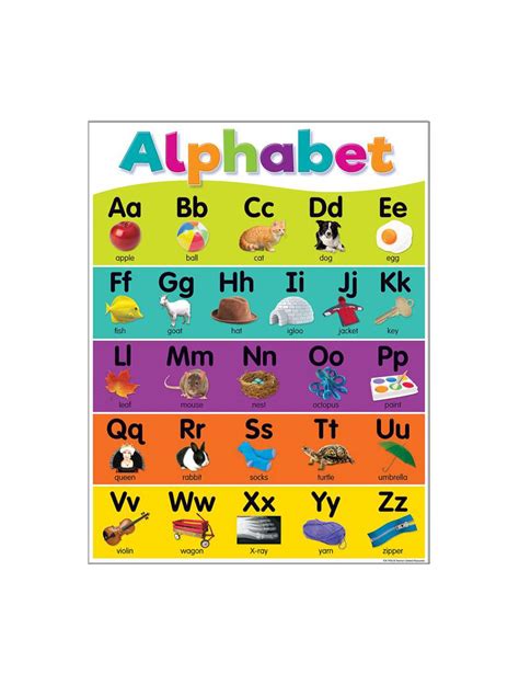 35 Best Printable Alphabet Posters Designs Free Colorful Alphabet