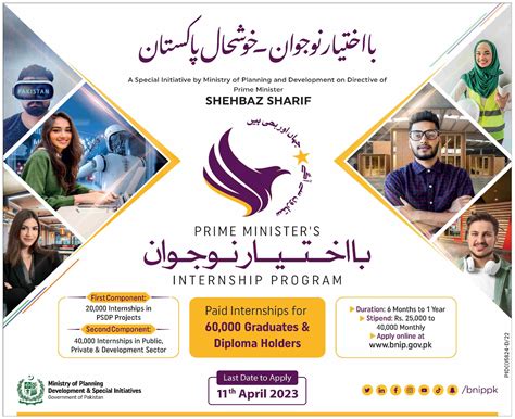 Internship Jobs In Islamabad At Ministry Of Planning Development