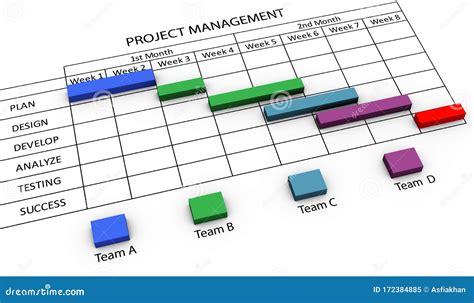 3d Gantt Chart Project Management Stock Illustration Illustration Of