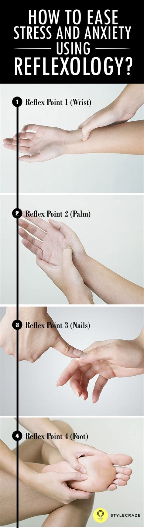 17 Best Images About Hand Reflexology Chart On Pinterest Hand Massage