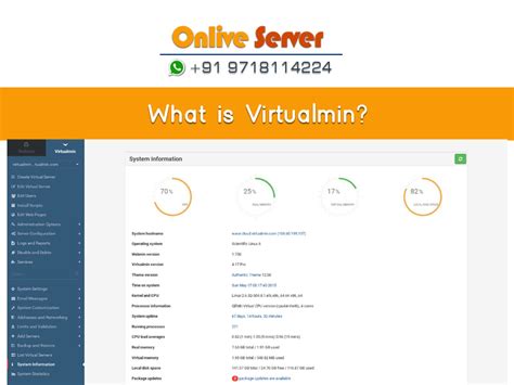 What Is Virtualmin Best Alternative Of Cpanel Virtualmin Tutorial