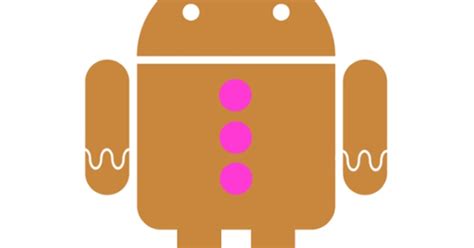 Android Gingerbread More Ingredients Added To The Mix Cnet