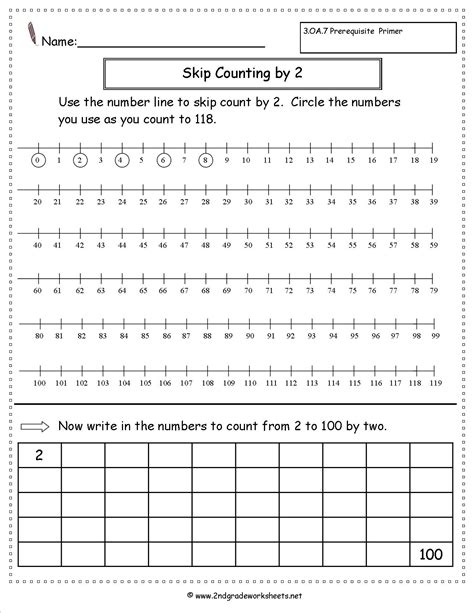 Number Line Practice Worksheets