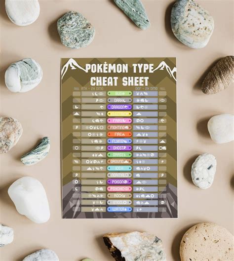 Rock Type Pokémon Type Chart Cheat Sheet Effectiveness And Weaknesses