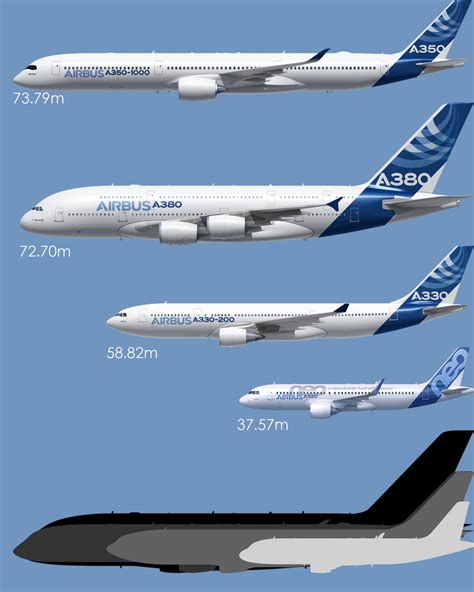 1656 Best Airbus Images On Pholder Aviation Aviationmemes And Flightsim