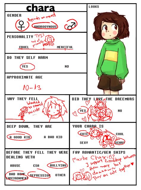 Undertale Chara Meme By Xsecretgirl On Deviantart