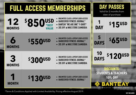Gym Price - Banteay Athletics Center