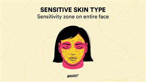 A Comprehensive Guide To Recognizing Normal Skin Symptoms