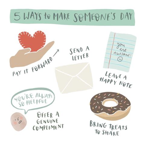 Cosmetic surgery used to be such a taboo subject. 10 Acts of Kindness To Make Someone Smile Today