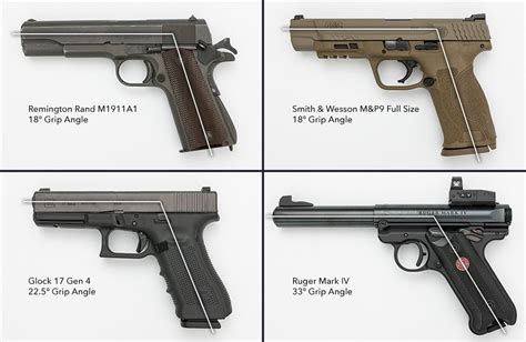 Which Pistol Model Ergonomics Do You Prefer And Why Page 3