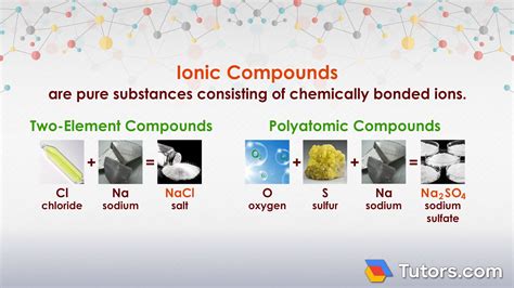 Ionic Compounds Definition Properties And Examples