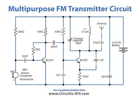 Fm Radio Transmitter Circuit Diagram Circuit Diagram