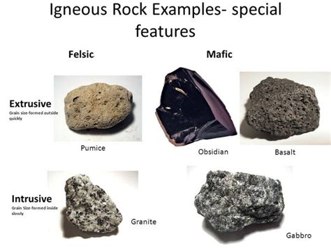 What Are The Types Of Igneous Rock Quora