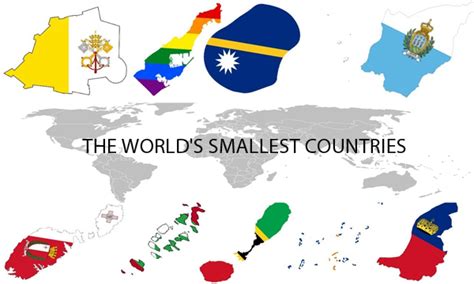 The World Biggest Countries