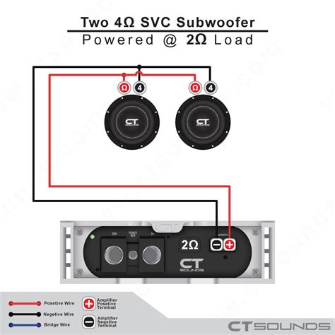 Wanda 50 Svc 4 Ohm Subwoofer Wiring Diagram Subwoofer Wiring