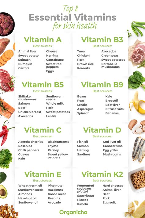 Top Eight Essential Vitamins For Skin Health Organicha