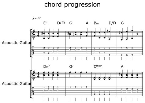 Chord Progression Sheet Music For Acoustic Guitar