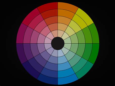 Triadic Color Schemes