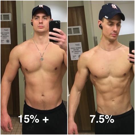 How To Visually Identify Your Body Fat Percentage And Motivate Yourself At The Same Time Get