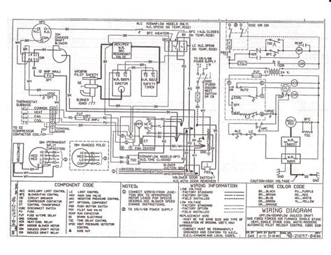 The diagram will show how a standard switched duplex receptacle is wired. Unique Wiring Diagram for American Standard Gas Furnace #diagram #diagramsample #diagram ...
