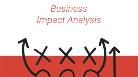 Business Impact Analysis Playbook