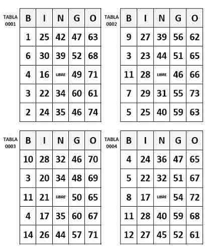 30 Arriba Para Cartones Bingo De Numeros Del 1 Al 100 Para Imprimir