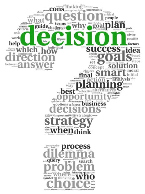 Decision Making Styles How Do You Decide Udemy Blog