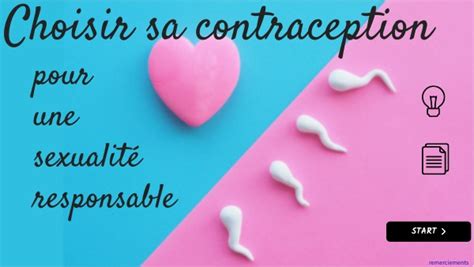 Choisir Sa Contraception