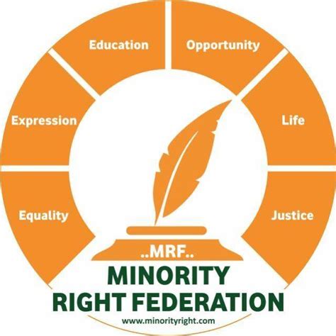 Minority Right Federation