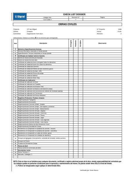 2488 Cp San Miguel 15 12 2014 Check List Dossier Y Protocolos Obras