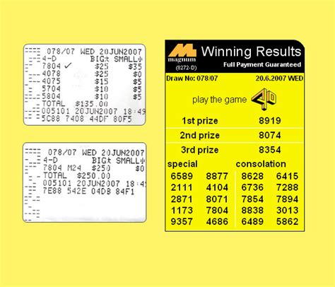 Register and top up account online, check 4d result. Malaysia Lottery Result Prediction - Magnum 4D Forecast ...