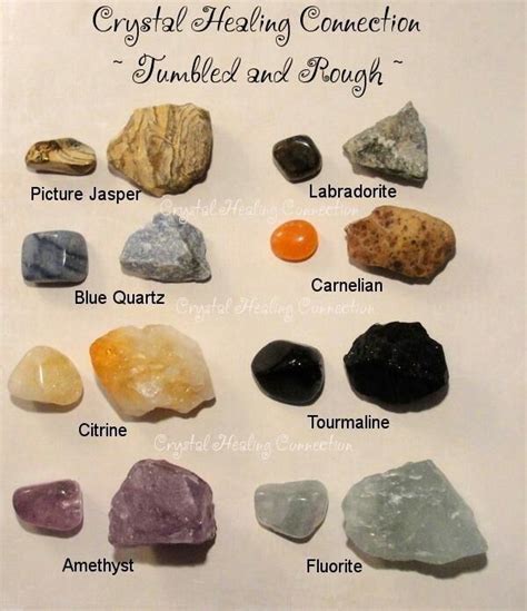 Tumbled And Rough Rock Minerals Crystal Identification Rocks And