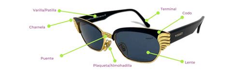 Conoce Los Distintos Tipos De Gafas De Sol Y Sus Componentes Blog