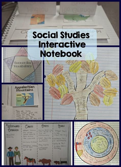 Social Studies Interactive Notebook Ashleighs Education Journey