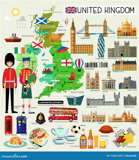 United Kingdom Travel Map Vector Illustration Editorial Stock Photo