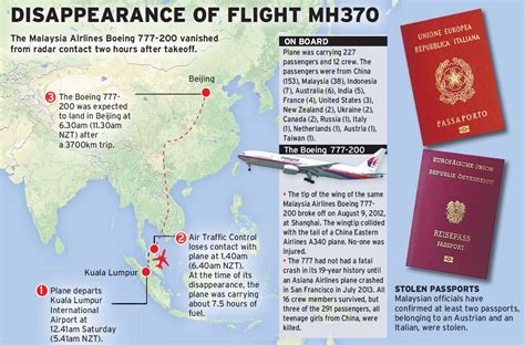 Good night, malaysia three seven zero were the last words anyone heard from flight mh370 before the boeing 777 disappeared from the face of the earth with 239 souls on board. KI Media - Khmer Intelligence: Q&A: What happened to ...