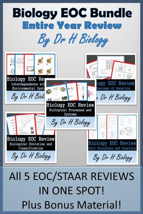 Don't know where to start? Biology STAAR Review Bundle (With images) | Biology ...