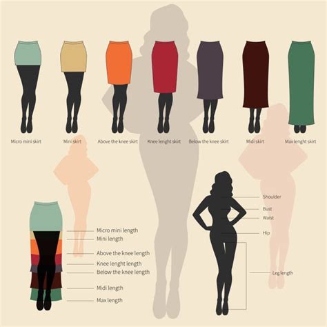 Category Skirts By Length Wikimedia Commons