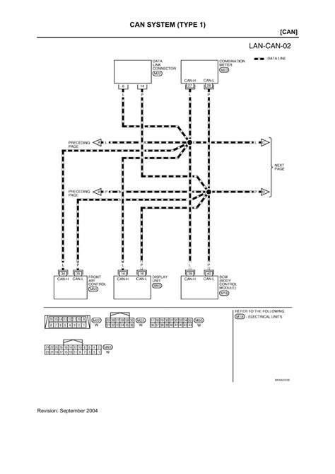 Eautorepair.net redraws all manufacturer wiring diagrams so they make more sense. | Repair Guides | Controller Area Network (can) (2005) | Can System (type 1) | AutoZone.com