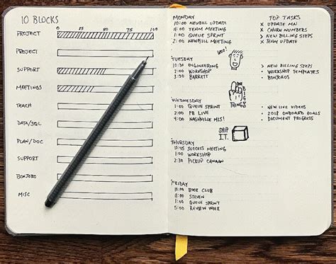 Bullet Journalling With Notion Andy Crouch