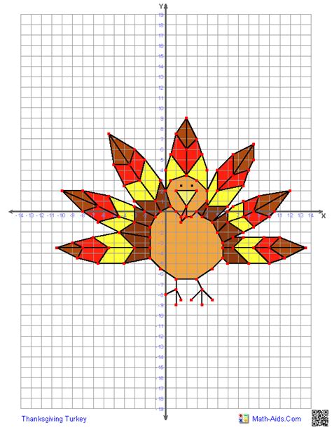 Our math worksheets are available on a broad range of topics including number sense. Thanksgiving Turkey | Graphing worksheets, Thanksgiving ...