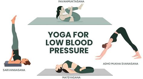 Best Ayurvedic Approach To Control Blood Pressure Herbs Diet Yoga