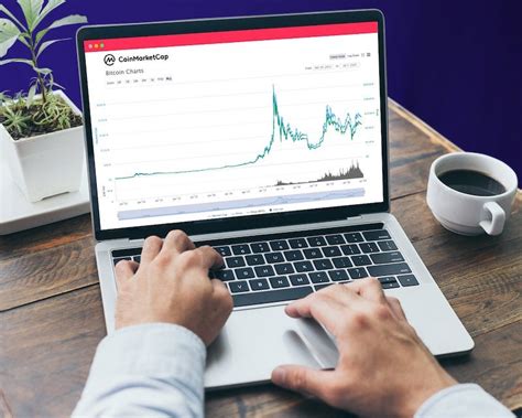 Investopedia uses cookies to provide you with a great user experience. Bitcoin Price Charts And Trackers Comparison ...