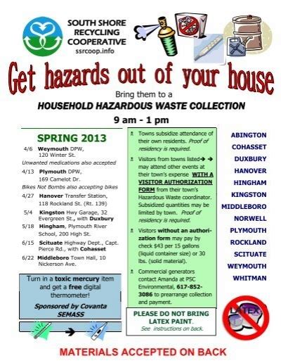Materials Accepted On Back Household Hazardous Waste Collection