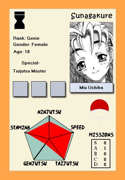 Miu Uchiha Ninja Info Card By Dangerzone17 On Deviantart